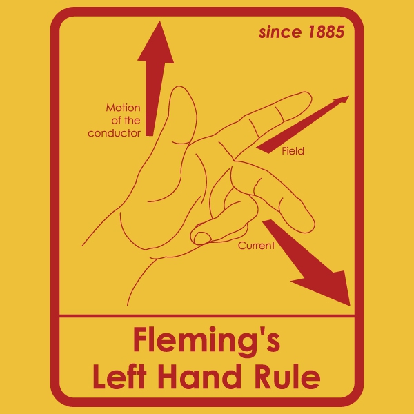 フレミング左手の法則Tシャツ