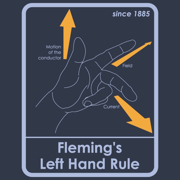 フレミング左手の法則Tシャツ
