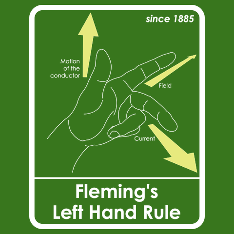 フレミング左手の法則Tシャツ