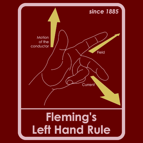 フレミング左手の法則Tシャツ