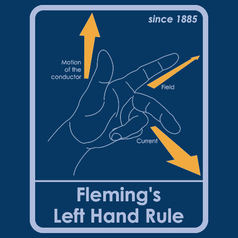 フレミング左手の法則Tシャツ