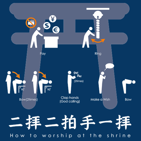 二拝二拍手一拝Tシャツ