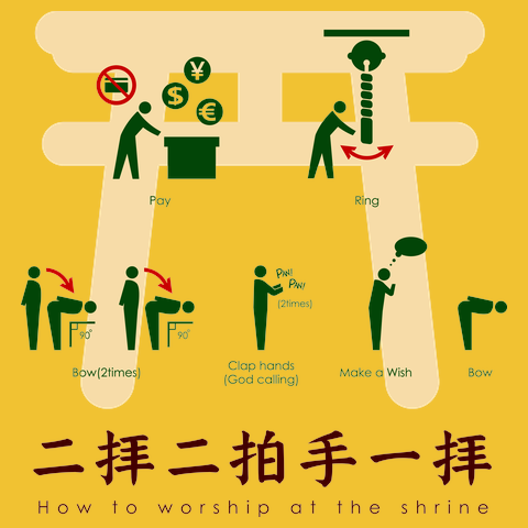 二拝二拍手一拝Tシャツ