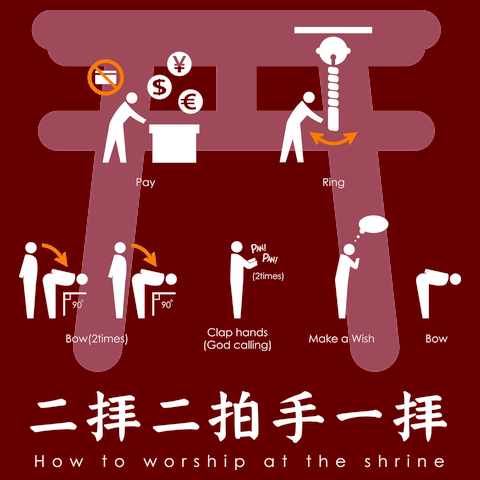二拝二拍手一拝Tシャツ