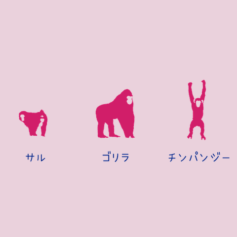 サル ゴリラ チンパンジーTシャツ