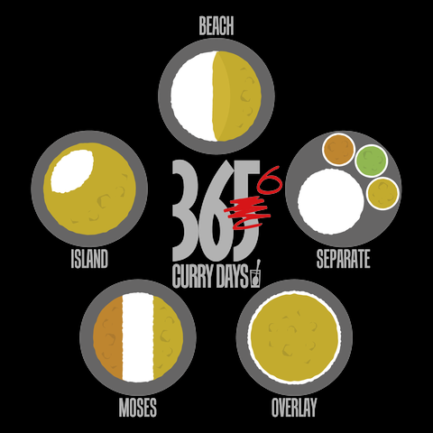 カレーの盛り付け方Tシャツ