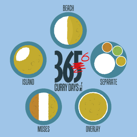 カレーの盛り付け方Tシャツ