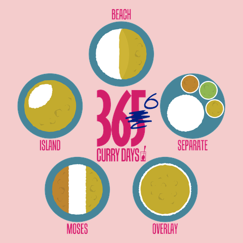 カレーの盛り付け方Tシャツ