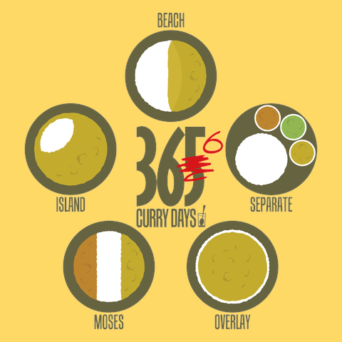 カレーの盛り付け方Tシャツ