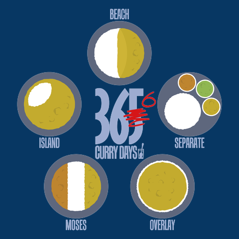 カレーの盛り付け方Tシャツ